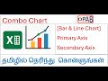 தமிழில் - Combo Charts [Bar &amp; Line] [Primary and Secondary Axes] in Excel