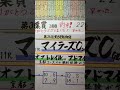 【競馬予想】京都11R マイラーズカップ🏇青葉賞的中🎯ありがとう😭❣️