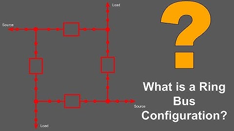 Substation Design - Ring Bus Configuration Explained