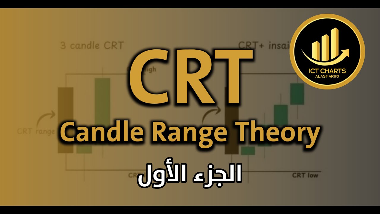 تعلم استراتيجية CRT – Candle Range Theory | الجزء الأول من سلسلة شروحات متكاملة