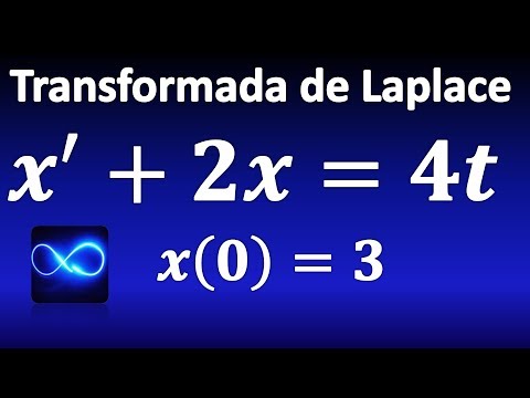 236. Differential Equation Solved by Laplace Transforms