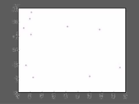 Revised Matlab particle chamber