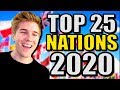 Top 25 Strongest Nations in the World in 2020