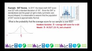 F3 Lesson AP Statistics - Sampling Distributions of Means