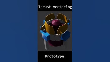 Another Thrust Vectoring prototype