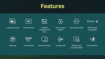 TP-LINK VIGI NVR1004H 4P | VIGI 4 Channel PoE+ Network Video Recorder