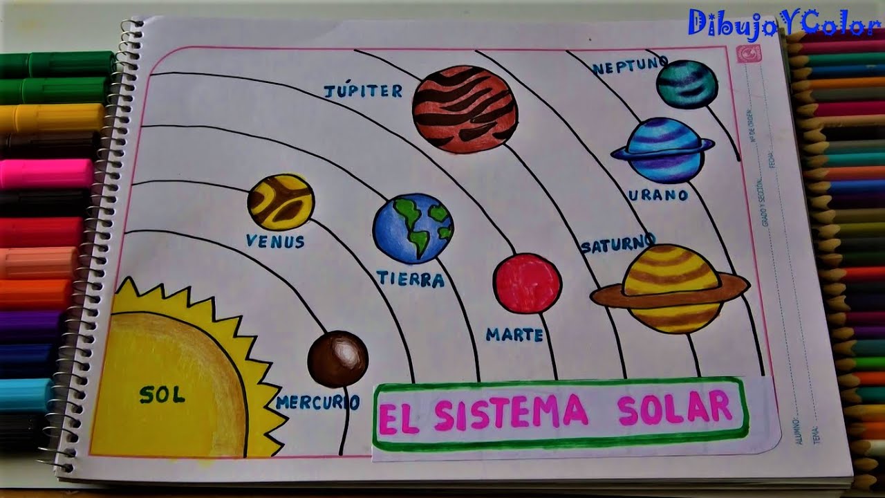 Como dibujar el sistema planetario/ how to draw the planetary system/ DibujoYColor - thptnganamst.edu.vn