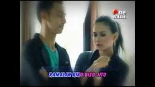 Wandra Suliyana KEDUTEN