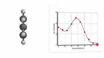Butadiene conformers