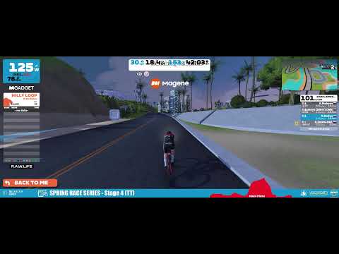 Видео: SPRING RACE SERIES - Stage 4 (TT)