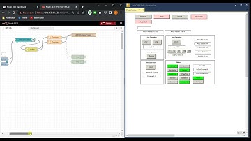 Beckhoff.Using Phoenix Contact EPC x NodeRed x OPCUA to collect data from TwinCAT
