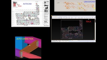 AUTOCAD - GRASSHOPPER - TEKLA STRUCTURE - AUTOCONNECTION