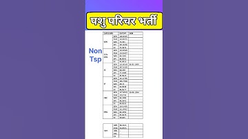 pashu parichar cut off || pashu parichar result || #pashuparichar || animal attendant cut off #short