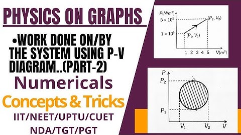 Calculation of work done using P-V diagram/Numericals/Part-2/Concepts and Tricks/IIT/NEET/CUET/PGT