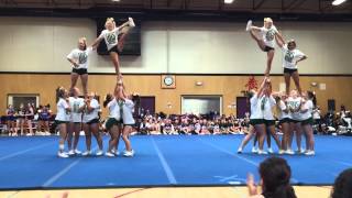 UCF High School Camp- 2015!