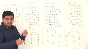 7 Ambiguous Grammars