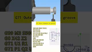 cnc machine basics #anjanimatamandirlivedarshansalasar #ramnaamsejagmaghai