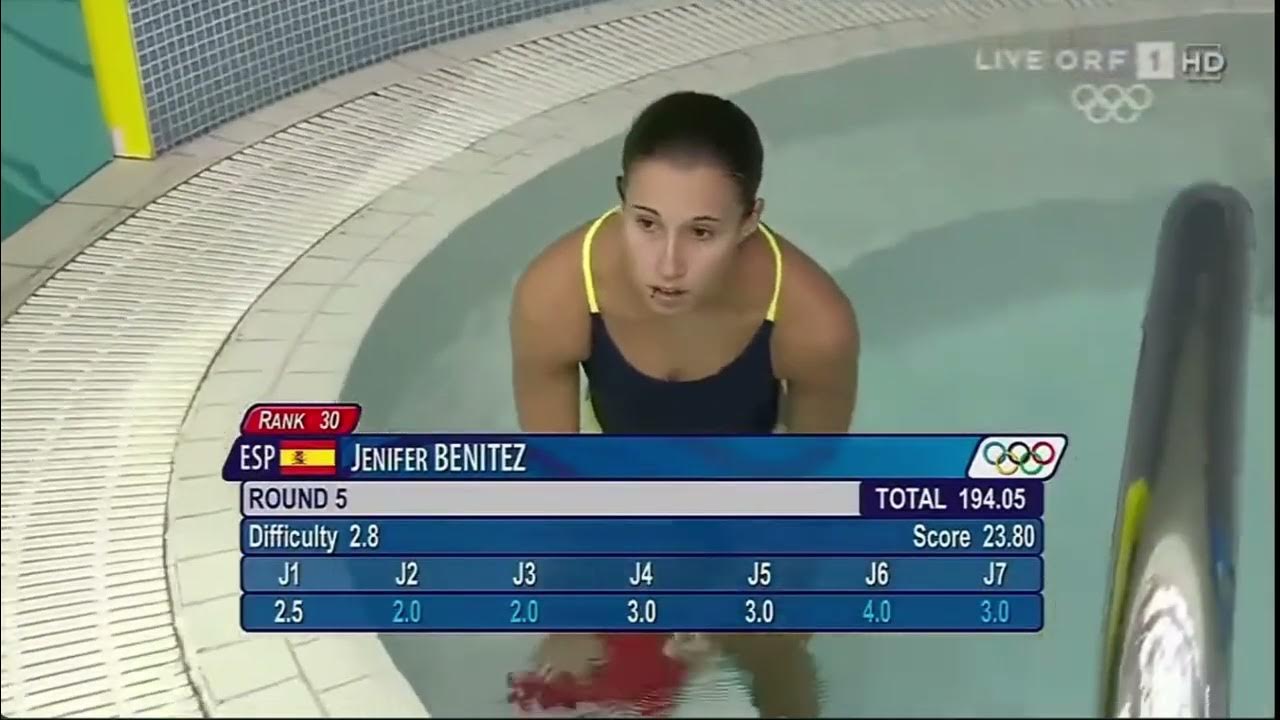 Accidental Swimmer Nip Slip 2008 Beijing Olympics YouTube