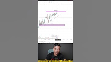 🔥 5 Min Scalping Strategy 💰 | Bitcoin Live Trading Strategy | Crypto Live Stream  #trading #btc