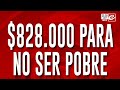 Una familia necesitó casi $830.000 para no ser pobre