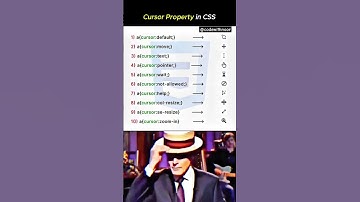 Cursor property in css for beginners #shorts #viralvideo #trending