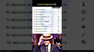Cursor property in css for beginners #shorts #viralvideo #trending