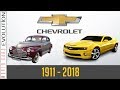 Wce  chevrolet evolution 1911  2018