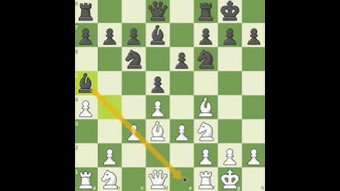 99% Of Chess Beginners Fall For This Trap!