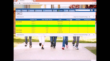 SIPSNITYA - How to update and publish  exam marks