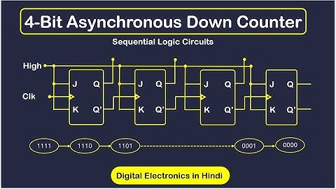 4 bit Asynchronous Down Counter || Sequential Logic Circuits || Digital Electronics