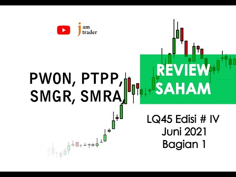 Review Saham PWON PTPP SMGR SMRA #IV Juni 2021 bagian1