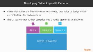 Devlop Adv Cros-pltfrm App Usng Xamrin.Form & XAML:Xamrin.Form Pltfrm Archtctr|packtpub.com