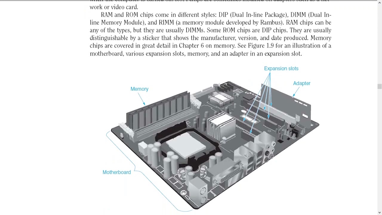 Elective Introduction to Computer Repair YouTube