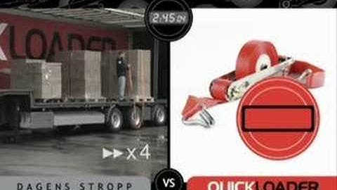 Quickloader Product Demo