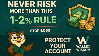 Risk Management Explained in 5 Minutes — The Rule That Saves Accounts