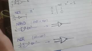 CLASS 10 CHAPTER 6 (PART 1)COMPUTER LOGICS AND GATES |TRUTH TABLE|NATIONAL BOOK FOUNDATION ISLAMABAD