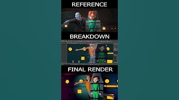 best 3d animation academy in Chandigarh |  3d animation coerces in Chandigarh #3d #3danimation