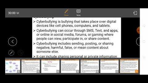 Class XI Informatics Practices  24-09-2020 By Mr  Praveen Singh Ch- Society , Law and Ethics