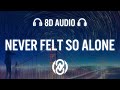 Labrinth - Never Felt So Alone (Lyrics) | 8D Audio 🎧