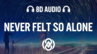 Labrinth - Never Felt So Alone (Lyrics) | 8D Audio 🎧