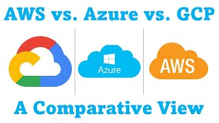 AWS vs. Azure Vs. Google Cloud | A comparative view in just 2 minutes