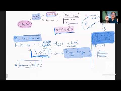 ULTIMA CLASE DE ALGEBRA LINEAL