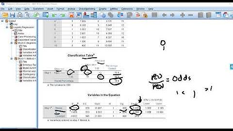 Multilevel binary logistic regression example in SPSS