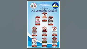 اوائل الشهاده الاعداديه محافظة دمياط 2025 مس شيماء السيد للعلوم نتيجة الشهادة الاعدادية 