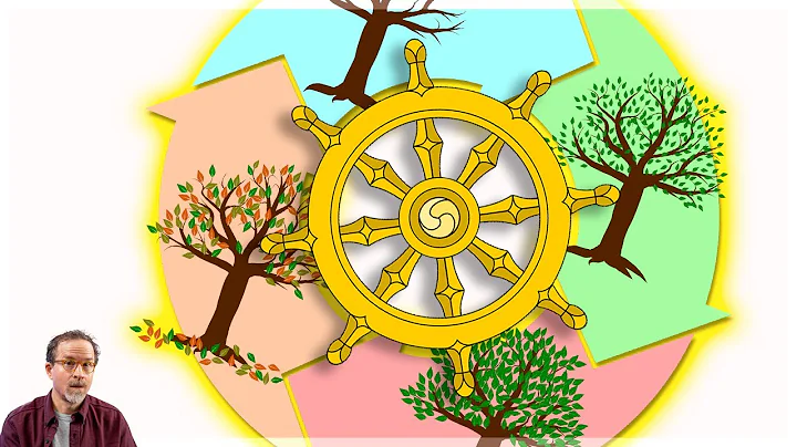 Buddhist Rebirth as Symbol and Metaphor