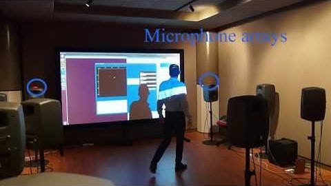 Real-time sound source location estimation in wireless acoustic sensor networks