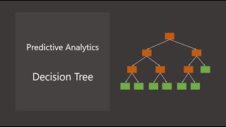 Data Science for Everyone 11-3 Classification: Decision Tree