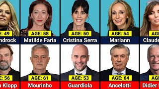 AGE Comparison: Football Coaches And Their Wives/Girlfriends