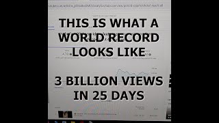 World Record by Rednex &amp; Razi - 3 Billion Views in 25 Days!