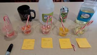Candy Cane Experiment